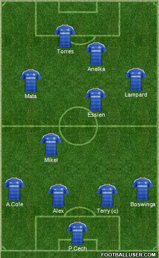 Chelsea Formation 2011