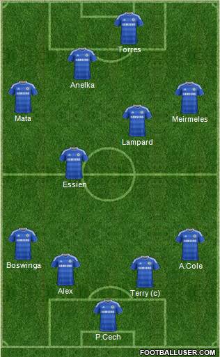 Chelsea Formation 2011