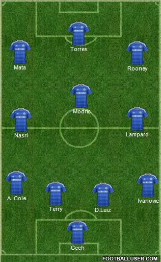 Chelsea Formation 2011