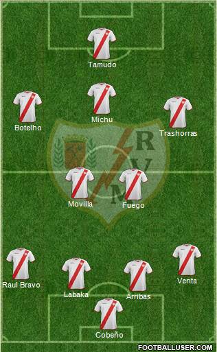 Rayo Vallecano de Madrid S.A.D. Formation 2011