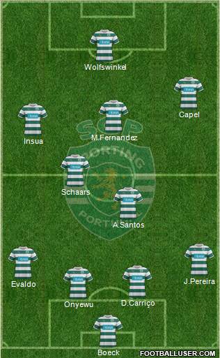 Sporting Clube de Portugal - SAD Formation 2011