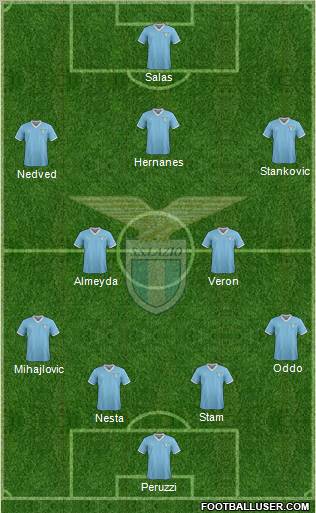 S.S. Lazio Formation 2011