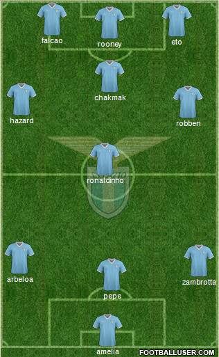 S.S. Lazio Formation 2011