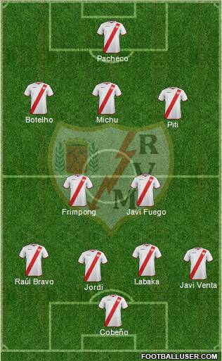 Rayo Vallecano de Madrid S.A.D. Formation 2011