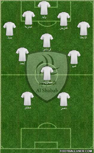 Al-Shabab (KSA) Formation 2011