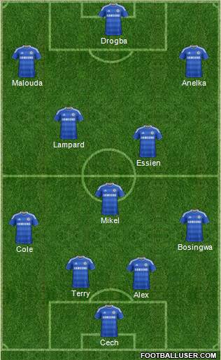 Chelsea Formation 2011