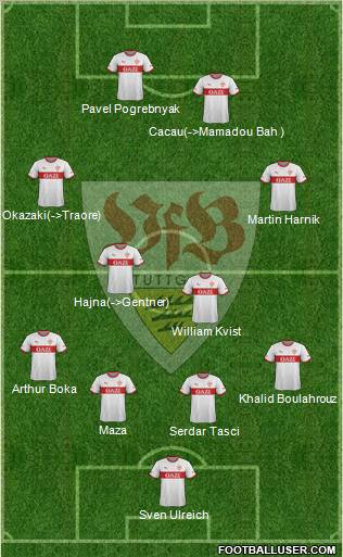 VfB Stuttgart Formation 2011