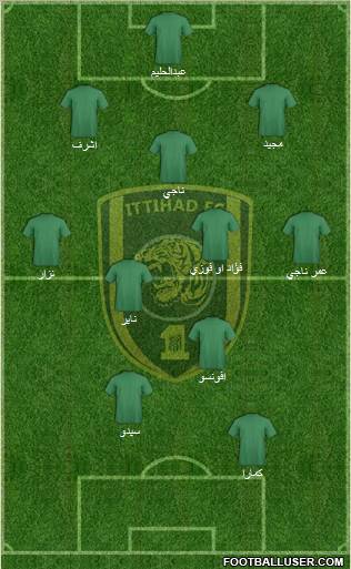 Al-Ittihad (KSA) Formation 2011