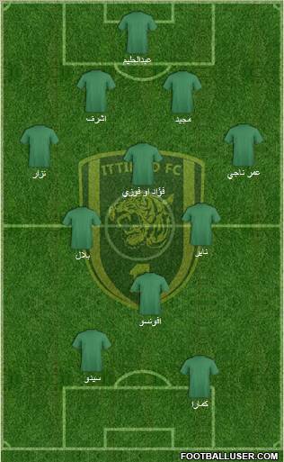 Al-Ittihad (KSA) Formation 2011