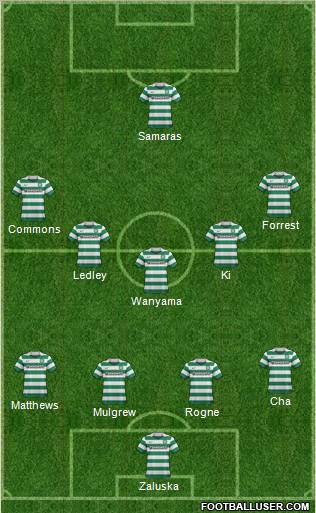 Celtic Formation 2011