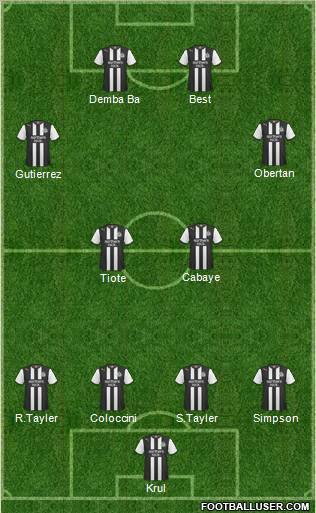 Newcastle United Formation 2011