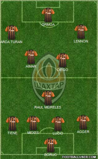 Shakhtar Donetsk Formation 2011