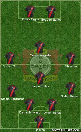 Bayer 04 Leverkusen Formation 2011