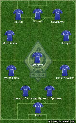 Dinamo Moscow Formation 2011