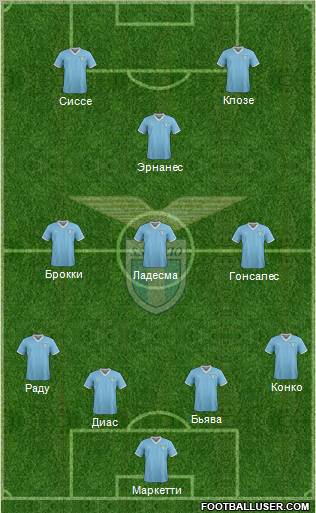 S.S. Lazio Formation 2011