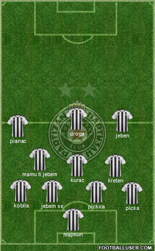 FK Partizan Beograd Formation 2011