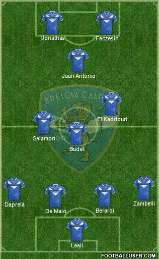 Brescia Formation 2011