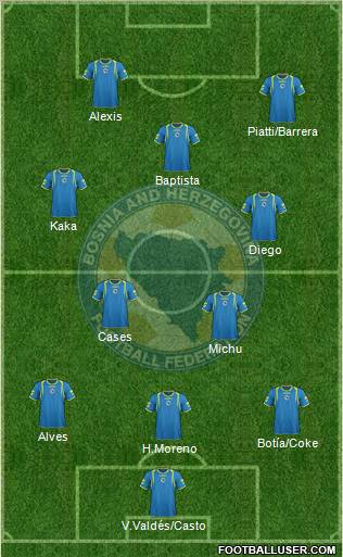 Bosnia and Herzegovina Formation 2011