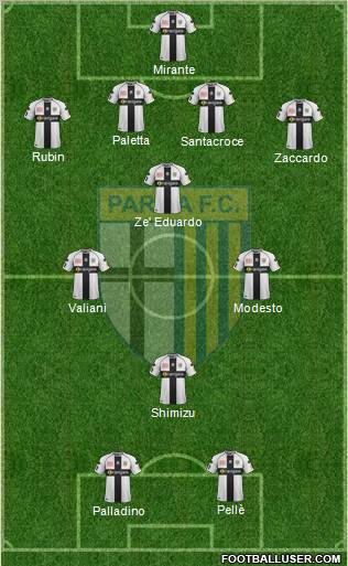 Parma Formation 2011