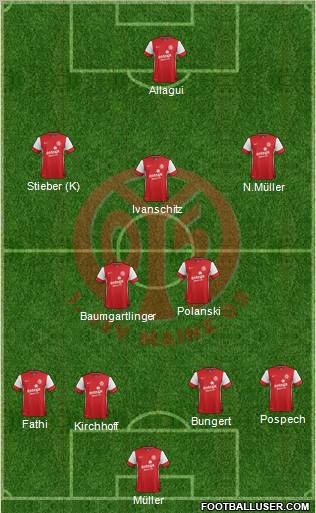 1.FSV Mainz 05 Formation 2011