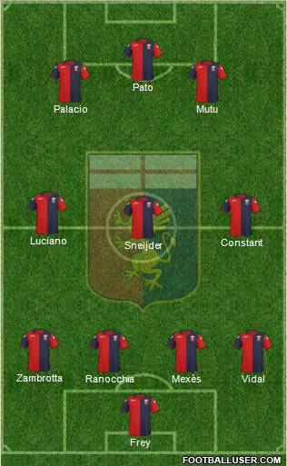 Genoa Formation 2011