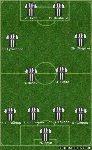 Newcastle United Formation 2011