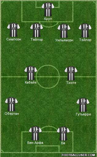 Newcastle United Formation 2011