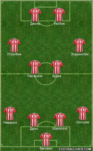 Stoke City Formation 2011