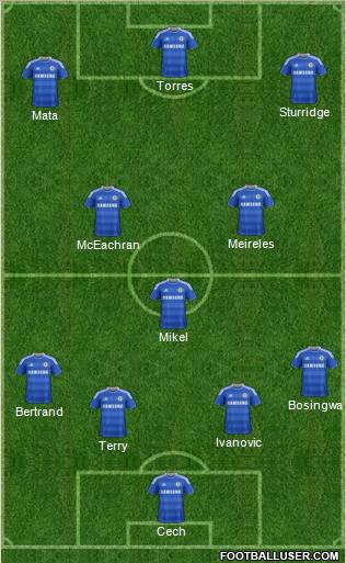 Chelsea Formation 2011