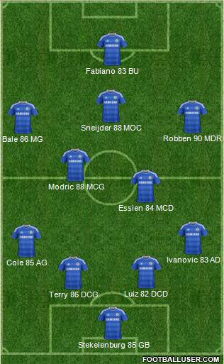 Chelsea Formation 2011