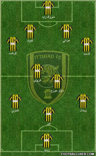 Al-Ittihad (KSA) Formation 2011