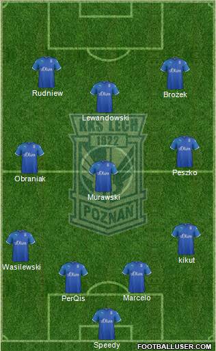 Lech Poznan Formation 2011