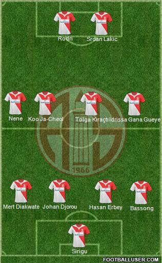 Antalyaspor A.S. Formation 2011