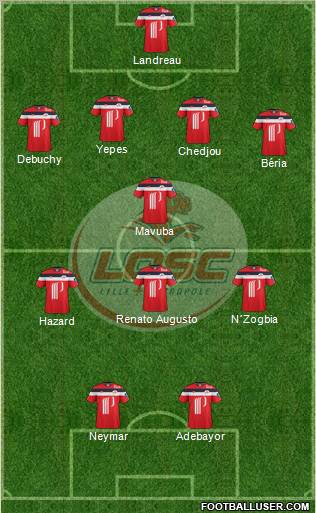 LOSC Lille Métropole Formation 2011