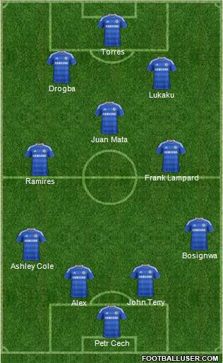 Chelsea Formation 2011