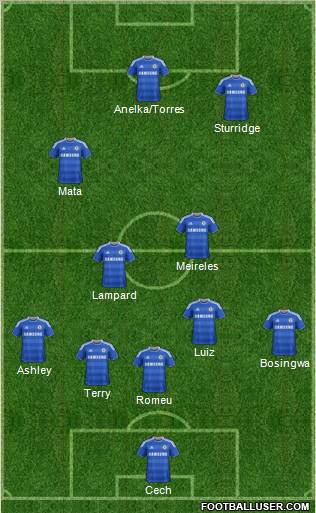 Chelsea Formation 2011