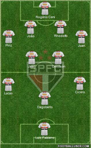 São Paulo FC Formation 2011