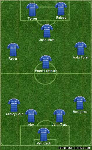 Chelsea Formation 2011