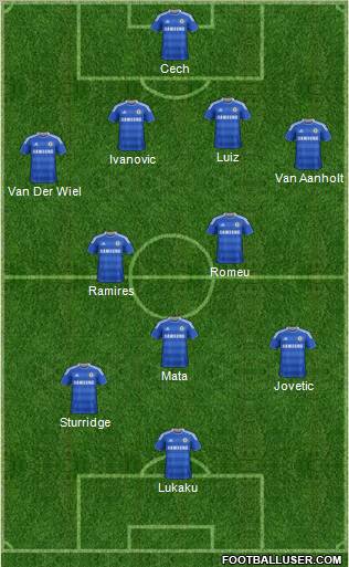 Chelsea Formation 2011