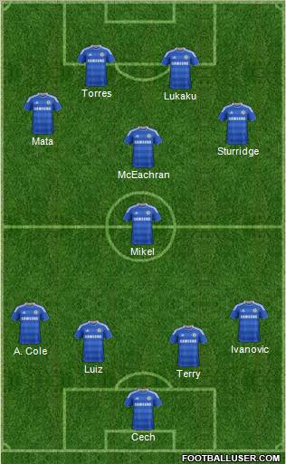 Chelsea Formation 2011