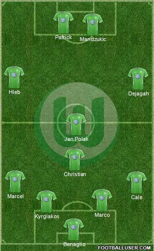 VfL Wolfsburg Formation 2011