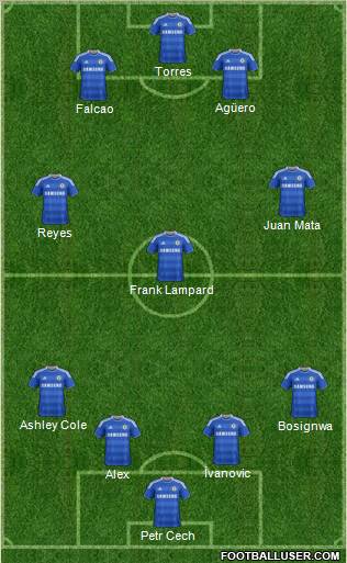 Chelsea Formation 2011