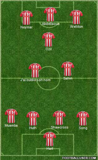 Stoke City Formation 2011