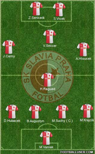 Slavia Prague Formation 2011