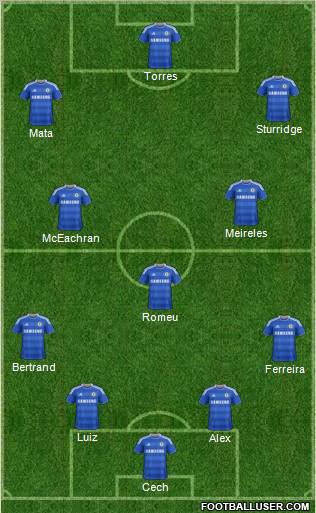 Chelsea Formation 2011