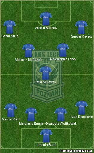 Lech Poznan Formation 2011