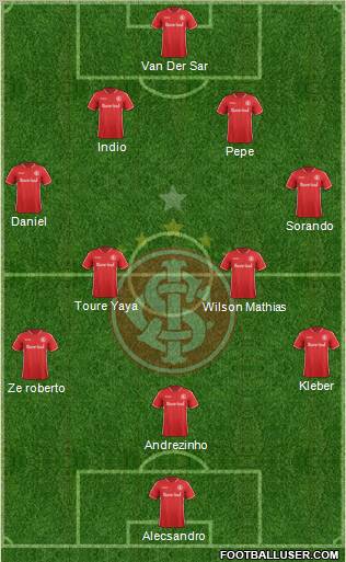 SC Internacional Formation 2011