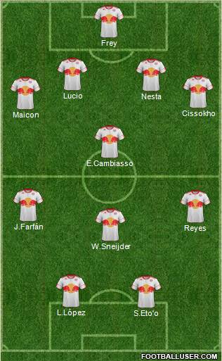 New York Red Bulls Formation 2011