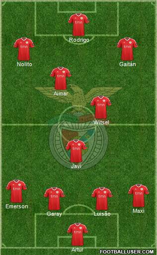 Sport Lisboa e Benfica - SAD Formation 2011