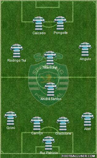 Sporting Clube de Portugal - SAD Formation 2011